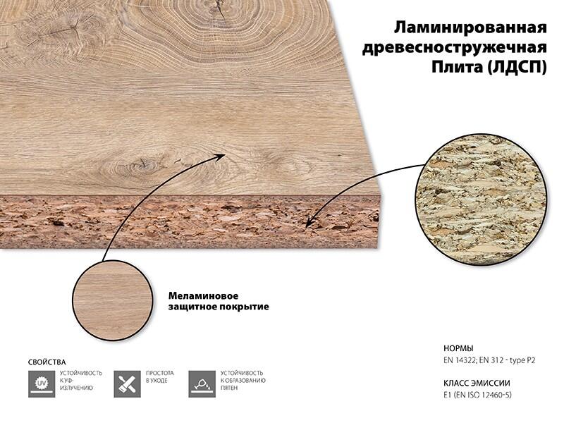 Комод для обуви Дженни 3