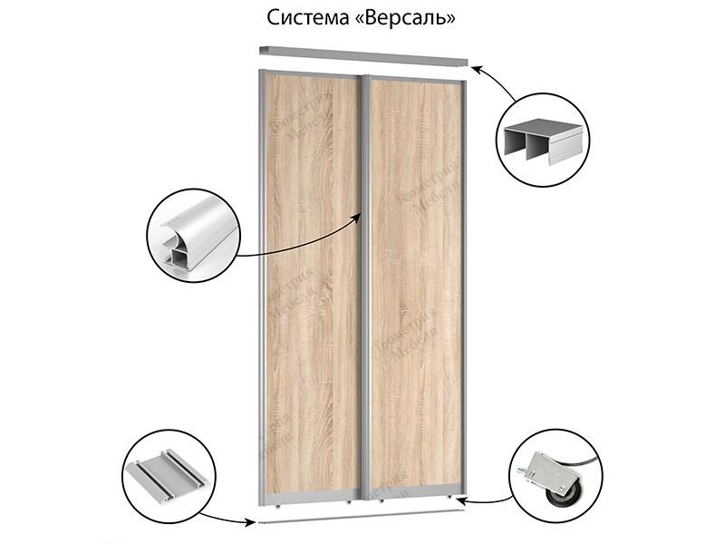 Шкаф купе Манхеттен 14